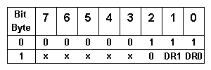 image of Calibrate Drive Command